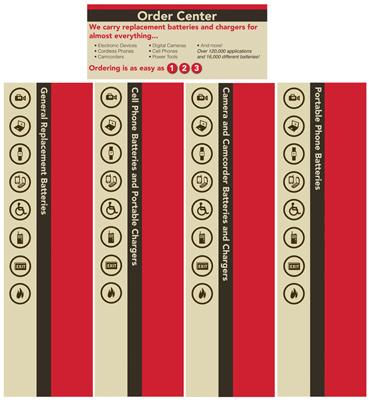 SpecBatt Center POP Kit