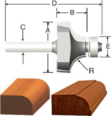 5/8" Roundover