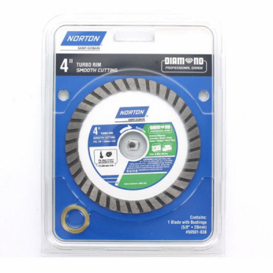 4" Turbo Rim Dia Blade