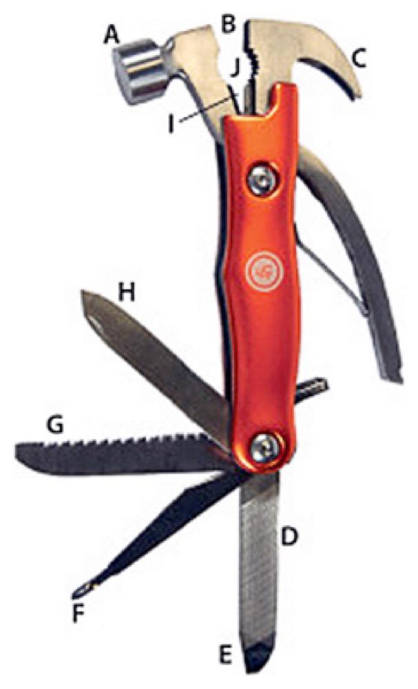 ORG Hammer Beast Tool
