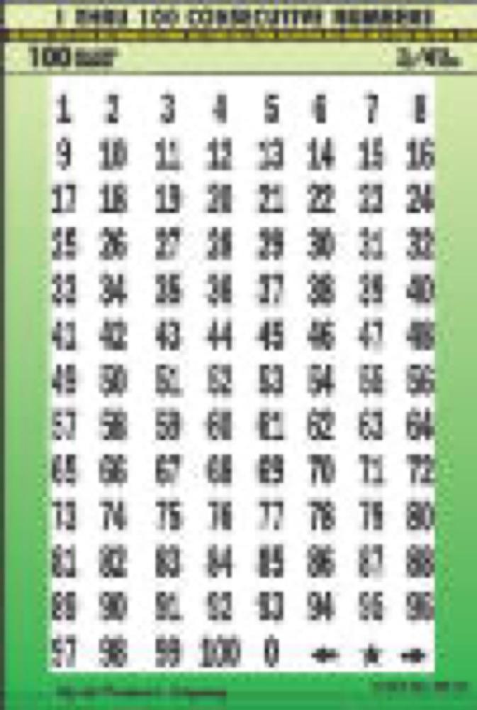 3/4" Consecut 1-100 Set