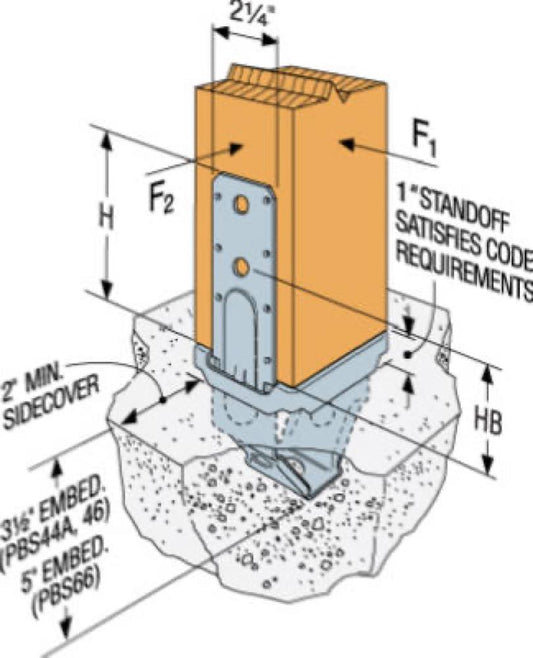 4x4 Standoff Post Base
